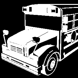 Die Runde geht auf mich